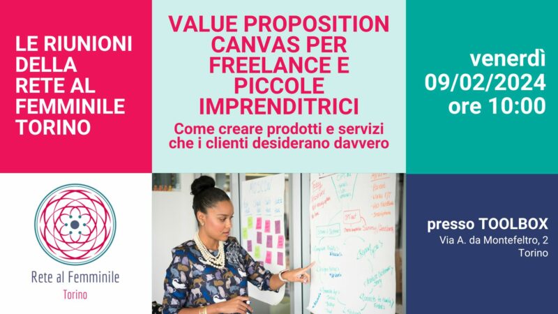 Value proposition canvas